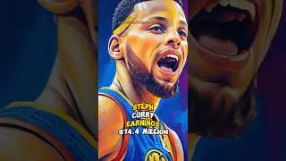 Basketball Players Fortunes #shorts #basketball #stephencurry #lebronjames #nba