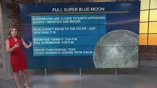 Rare super blue moon on display Wednesday night