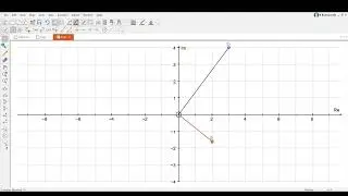 class 12 Mathematics |algebraic operations on complex numbers | complex numbers | @KKumaravelu1729