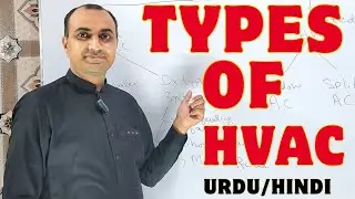 Types Of HVAC