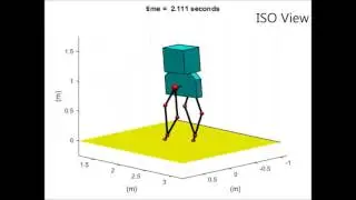 Reduced-Order Framework for Stabilization of Periodic Orbits on Parameterized HZD Manifolds