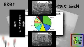 YTPMV H!tler - OverSimplified Part 2 Scan