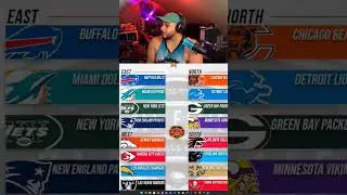 LONGEST RUNING FRANCHISE! HAPPY 15TH TO OGPN! #madden24 #fixmaddenfranchise #madden23 #foryou #fyp