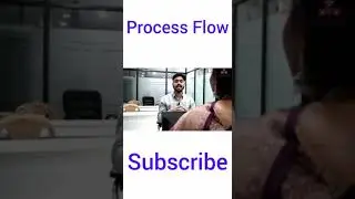 Pega in Flow Interview Questions and Answers || Software Job Interview - Harsha Trainings