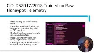 From Honeypot Noise to Actionable Risk | Fusion-Based ML Intrusion Detection System