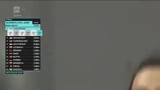 Doha2019 1 место(2.04)
