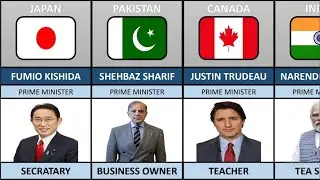 World Leaders Original Jobs From Different Countries #youtubeshorts #youtube #viralshorts #leader
