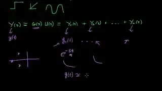 Transient response and steady state