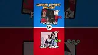 Which Country Has the Best Olympic 2024 Outfits? You Decide!