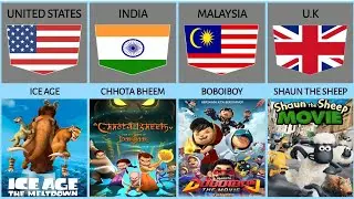 Cartoon movies from different countries | Kartun movie dari berbagai negara