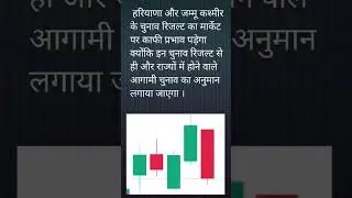 Impact of election results on stock market