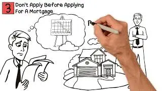 All about Payday Loans in USA with Finance Guider