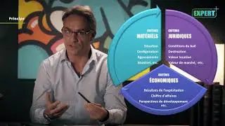 COMPRENDRE LES CRITERES D'APPRECIATION DU FONDS DE COMMERCE | CFEI | EXTRAIT | Ph. FAVRE-REGUILLON