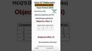 12th Class Math Pairing Scheme 2026🔥| 100% Confirm Paper Pattern|Punjab Boards@LSMathAndExamSuccess