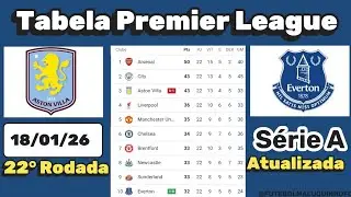 Tabela Premier League 2026. Classifica&ccedil;&atilde;o do Campeonato Ingl&ecirc;s S&eacute;rie A 18/01/26 | Serie A