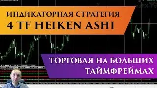 Индикаторная стратегия 4 TF Heiken Ashi | Слишком сырая стратегия