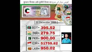 Kuwaiti dinar rates Bangladesh/India/Pakistan/Indonesia/Sri Lanka, 22 February 2025