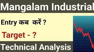 Mangalam industrial finance ltd share latest news l mangalam industrial finance share analysis, news