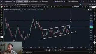Litecoin Price Prediction: 2K-6K End Of Cycle Targets