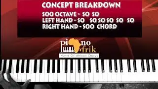 Highlife In Practice - Enuanom Yenko Gya Me(Brother Philip). F Major tut Enjoy