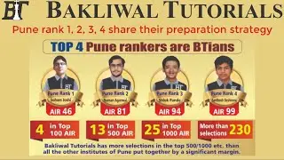 JEE Advanced 2021 toppers (Pune rank 1, 2, 3, 4) share their preparation strategy