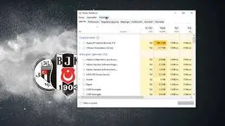 Sanal Makinada Ubuntu kurulumu - Code::blocks - proses ve Fork() sistem &ccedil;ağrısı
