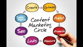 Hiral Digital Marketing Agency In Mumbai