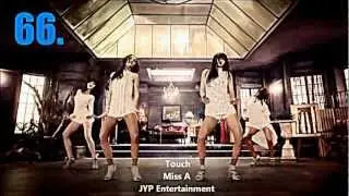 K-Pop CountDown Top 100 Best of 2012 (100-61) Part 1/3