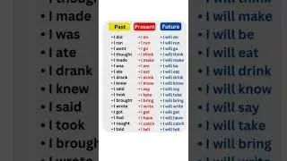 PAST/PRESENT/FUTURE 🚀✅🔥  #spokenenglish #english #shorts #education #learnenglish #vocabulary #ctet