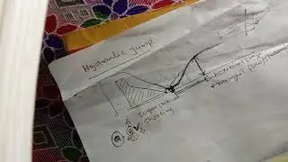 FM module 5 - Hydraulic jump, Depth of jump