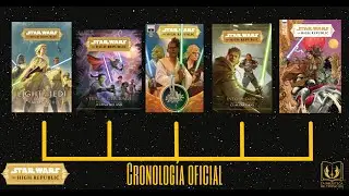 Star Wars The High Republic: Orden de lectura