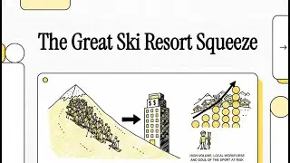 Who ruined Skiing?