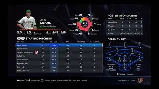 (MLB The Show 23) Baltimore Orioles Manage Roster Overview (MLB Levels AAA AA A)