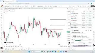 20 Breakout Stocks on Radar || Swing Stocks || New Week || 06-01-2026