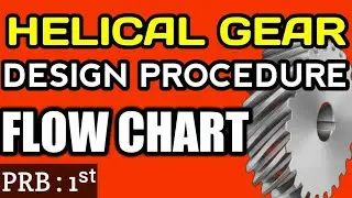 Helical Gear Design Procedure | Machine Design | GTU