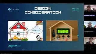 SMART HOME FIRE AND GAS LEAK DETECTION #fsb20203 #uniklmfi