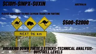 #CIDM-#INPX-#UXIN-$500-$2000-Technical Analysis-Buy/Sell Levels