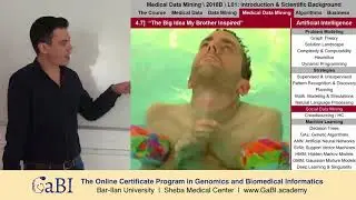 About Medical Data Mining | Medical Data Mining L01T04 | Introduction & Scientific Knowledge