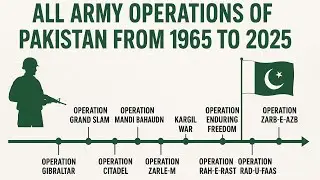 ALL Pakistan Army Operations (1965&ndash;2025) | Complete Overview for All Competitive Exams