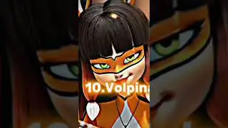 Top 10 akumatize villains in Miraculous#trendingshorts #miraculous #miraculousworld
