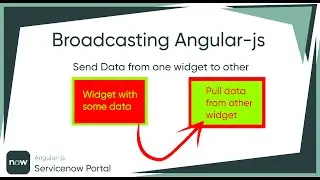 How to send data from one widget to another #ServiceNow #Broadcasting #AngularJS