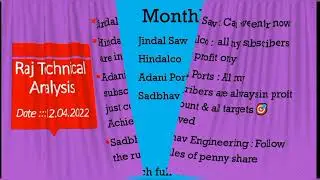 jindal saw share price, Hindalco share price, adani ports share price, sadbhav engineering share