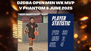 US/International@Dare2DreamBasketballAcademy Pathway Player, Lealofi Tamasese