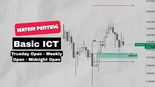 TRUEDAY OPEN , MIDNIGHT & WEEKLY OPEN| ICT KONSEP