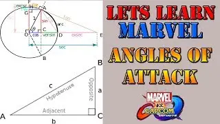 Lets learn Marvel! - All sorts of angles of attack