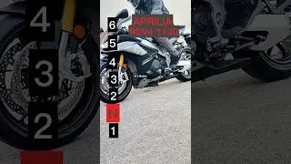 Maximum speed for each gear on an Aprilia RSV4 1100