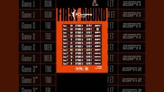 WNBA playoff schedule for the first round ￼