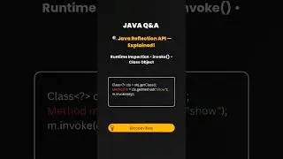 Java Reflection API &mdash; Explained Simply #java #reflection #javainterview #codingtips #learnjava