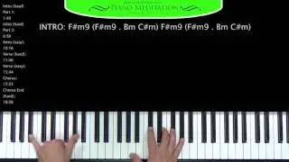 Awesome God - How to Play on the Piano | A