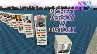 Comparison: Richest Person in History || Richest Person || World Data 3D || #worlddata3d